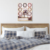 Die sieben Toten Sünden (Gravieren) Leinwanddruck (Insitu (Schlafzimmer))