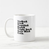 Die sieben Zutaten in einem Long Island Eistee Kaffeetasse (Links)