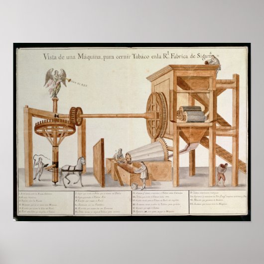 Die Siebmaschine des Tabakkonzerns Royal Tobacco Poster (Vorne)