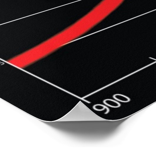 Die Singularität Poster (Ecke)