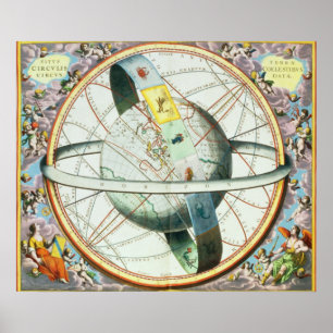 Die Situation der Erde in den Himmeln Poster