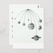 Die Solarsystemdrucke Postkarte (Vorne/Hinten)