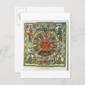 Die Sonne und die Zodiaka, Russen, Ende des 18. Ja Postkarte (Vorne/Hinten)