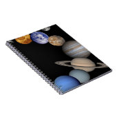 Die Sonnensystemstrecke unsere Planeten Notizblock (Rechte Seite)