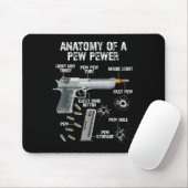 Die sonnige Anatomie einer Pew Pewer - Ammo Gun -  Mousepad (Mit Mouse)