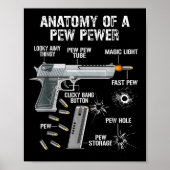Die sonnige Anatomie einer Pew Pewer - Ammo Gun - Poster (Vorne)