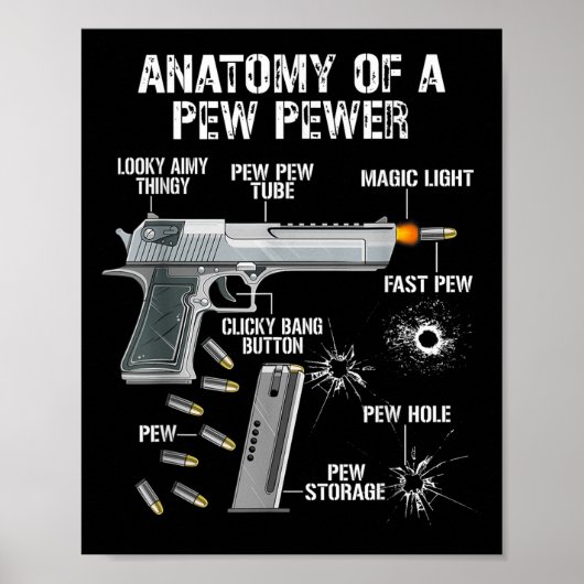 Die sonnige Anatomie einer Pew Pewer - Ammo Gun - Poster (Vorne)