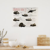 Die sowjetischen Großen 7 Poster (Küche)