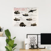 Die sowjetischen Großen 7 Poster (Heimbüro)