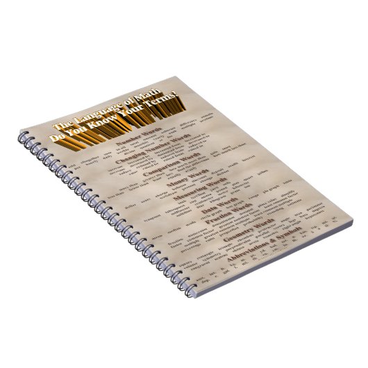 Die Sprache des Mathematik-Notebooks Notizblock (Rechte Seite)