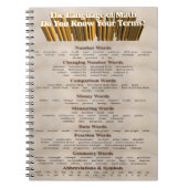 Die Sprache des Mathematik-Notebooks Notizblock (Vorderseite)