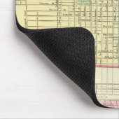 Die Stadt Louisville Kentucky Mousepad (Ecke)