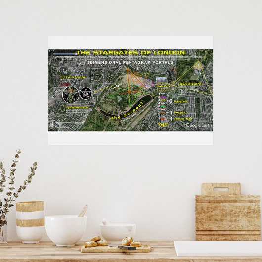 Die Stargates von London Poster (Küche)