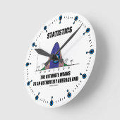 Die Statistik bedeutet letztlich, Runde Wanduhr (Winkel)