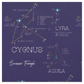 Die Sterne des Sommerdreiecks der Nordhalbkugel Stoff (Nahaufnahme)