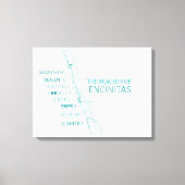 Die Strände der Leinwand von Encinitas (Vorderseite)