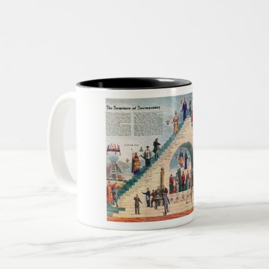Die Struktur der Freimaurerei Zweifarbige Tasse (Vorderseite Links)