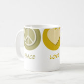 Die Studien der FriedensLiebe-Frauen Kaffeetasse (Vorderseite Links)