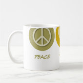 Die Studien der FriedensLiebe-Frauen Kaffeetasse (Links)