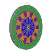Die Suche Dartscheibe (Vorderseite Links)