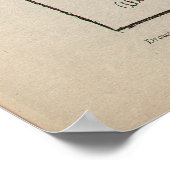 Die Suffragistinnen und die Suffrage-Rechte2. Juni Poster (Ecke)