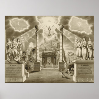 Die Symbole Poster