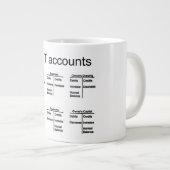 "Die T-Konten" Jumbo-Tasse (Vorderseite Rechts)