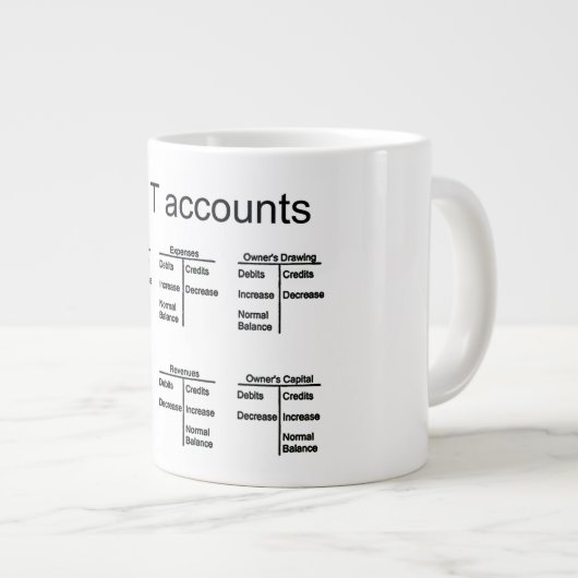 "Die T-Konten" Jumbo-Tasse (Vorderseite Rechts)
