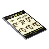 "Die t-Konten " Notizblock (Rechte Seite)