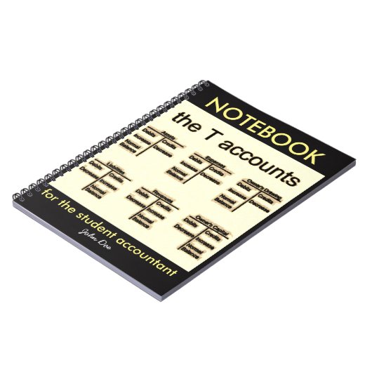 "Die t-Konten " Notizblock (Linke Seite)