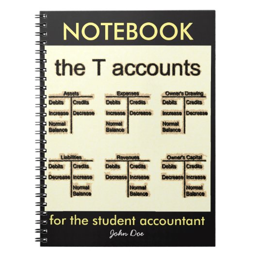 "Die t-Konten " Notizblock (Vorderseite)