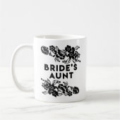 Die Tante der modernen Kaffeetasse (Links)