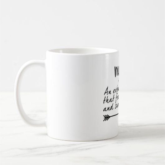 Die Tasse der Mutter (Links)