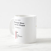 Die Tasse des bewaffneten Mannes (Vorderseite Links)