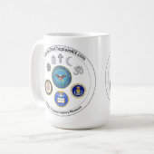 Die Tasse des Chaplain-Kits (Vorderseite Links)