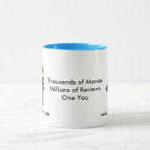 Die Tasse des Direktors (Zentrum)