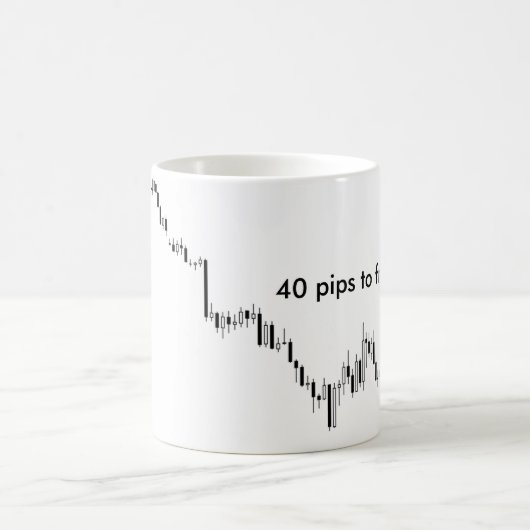 Die Tasse des Forexhändlers - 40 Zacken zur (Mittel)