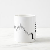 Die Tasse des Händlers! Kaffee. Diagramme. Handel. (Mittel)