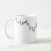 Die Tasse des Händlers! Kaffee. Diagramme. Handel. (Links)