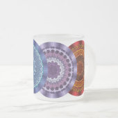 Die Tasse Elemente Mandalas (VorderseiteRechts)