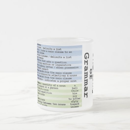 Die Tasse von Grammatik (Mittel)