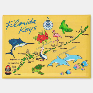 Die Tasten der Florida Magnet