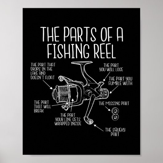 Die Teile einer Angelrolle Funny Fishing Poster (Vorne)