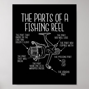 Die Teile einer Angelrolle - Lustige Angeln Fische Poster