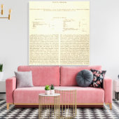 Die Teilung des Römischen Reiches 395 AD 2 Leinwanddruck (Insitu (Wohnzimmer))