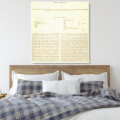 Die Teilung des Römischen Reiches 395 AD 2 Leinwanddruck (Insitu (Schlafzimmer))