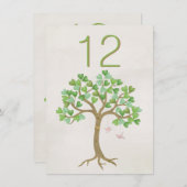 Die Tischnummer der Hochzeitsempfehlung für Baum (Vorne/Hinten)