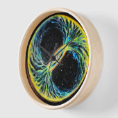 Die Torwolke und der Kuipergürtel Uhr (Winkel)