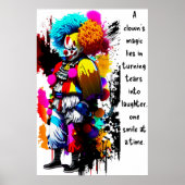 Die Tränen eines Clowns Poster (Vorne)