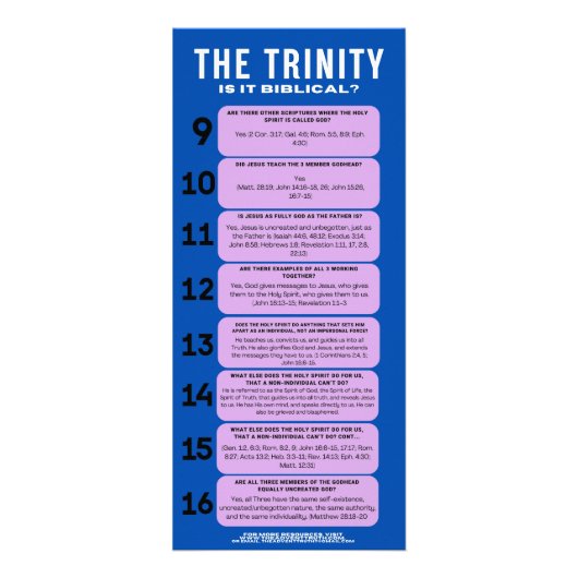 Die Trinity Rack Card Werbekarte (Hinten)